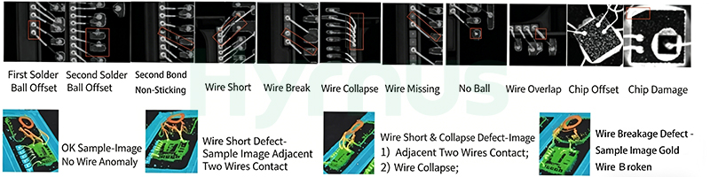 aoi systems inspection