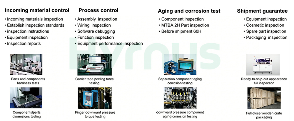 Light-sensitive series components test handler quality control