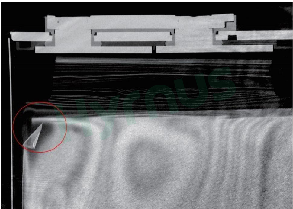 Electrode Folding/Overhang